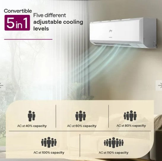 Godrej Split Air Conditioner