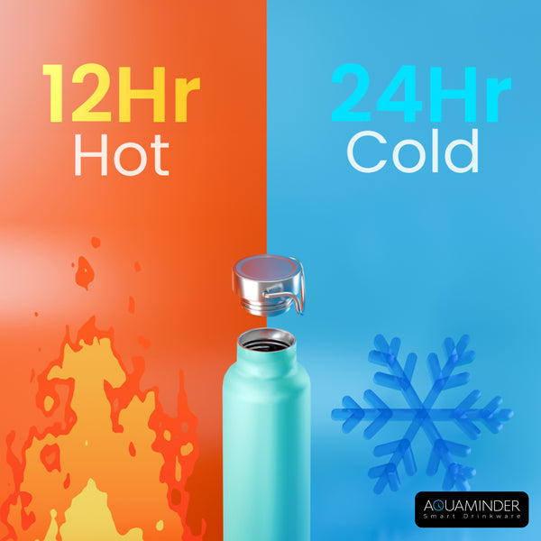 #Color Aquaminder Thames+Smart Water Bottle