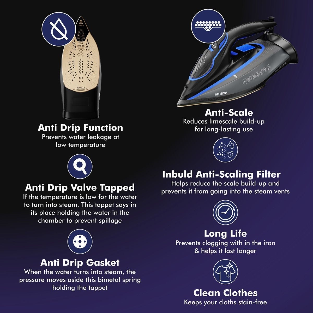 Havells Athena Steam Iron