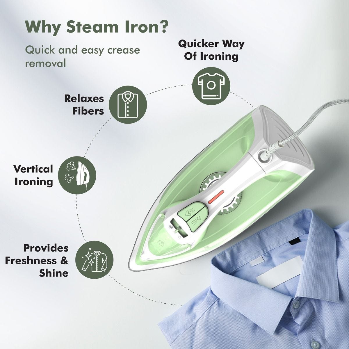 Havells Inox Steam Iron