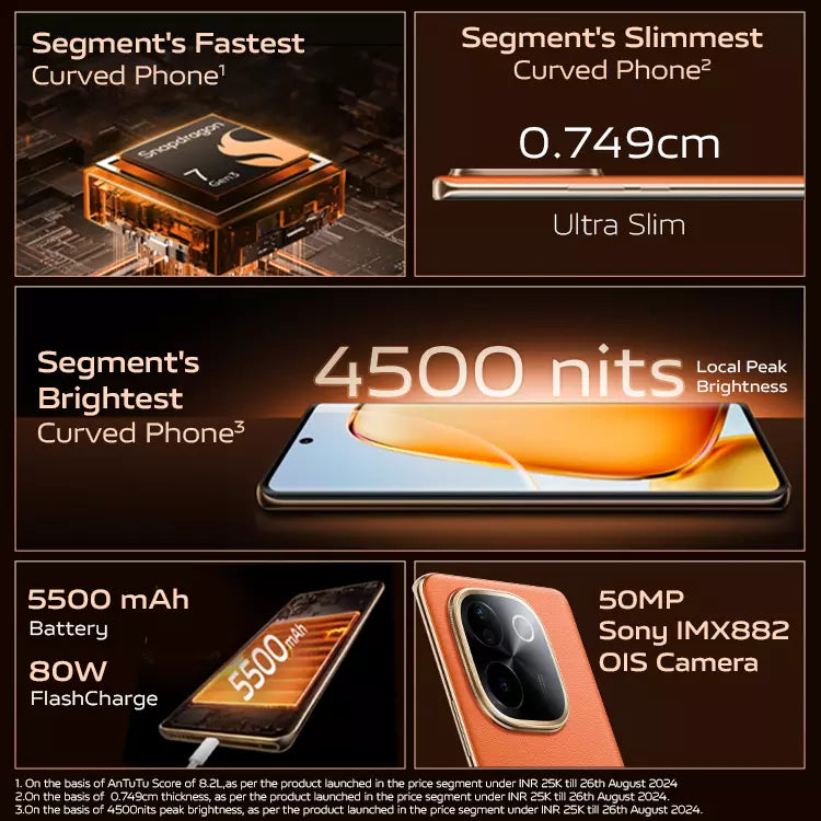 #Color_Sandstone Orange