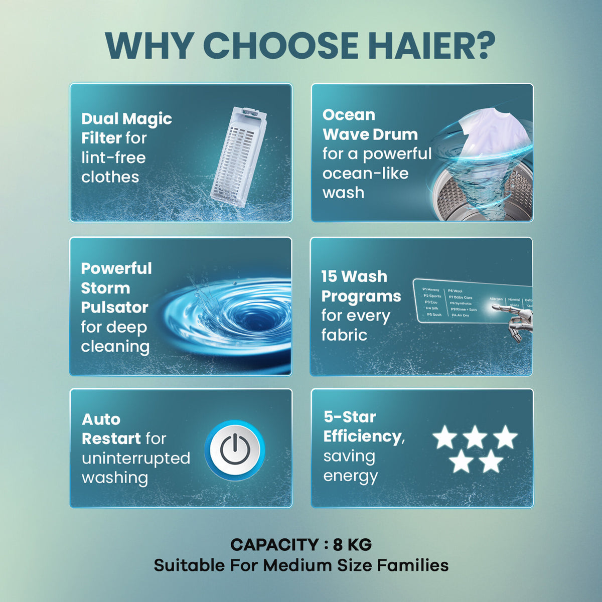 Haier 8 Kg 5 Star Top Load Washing Machine