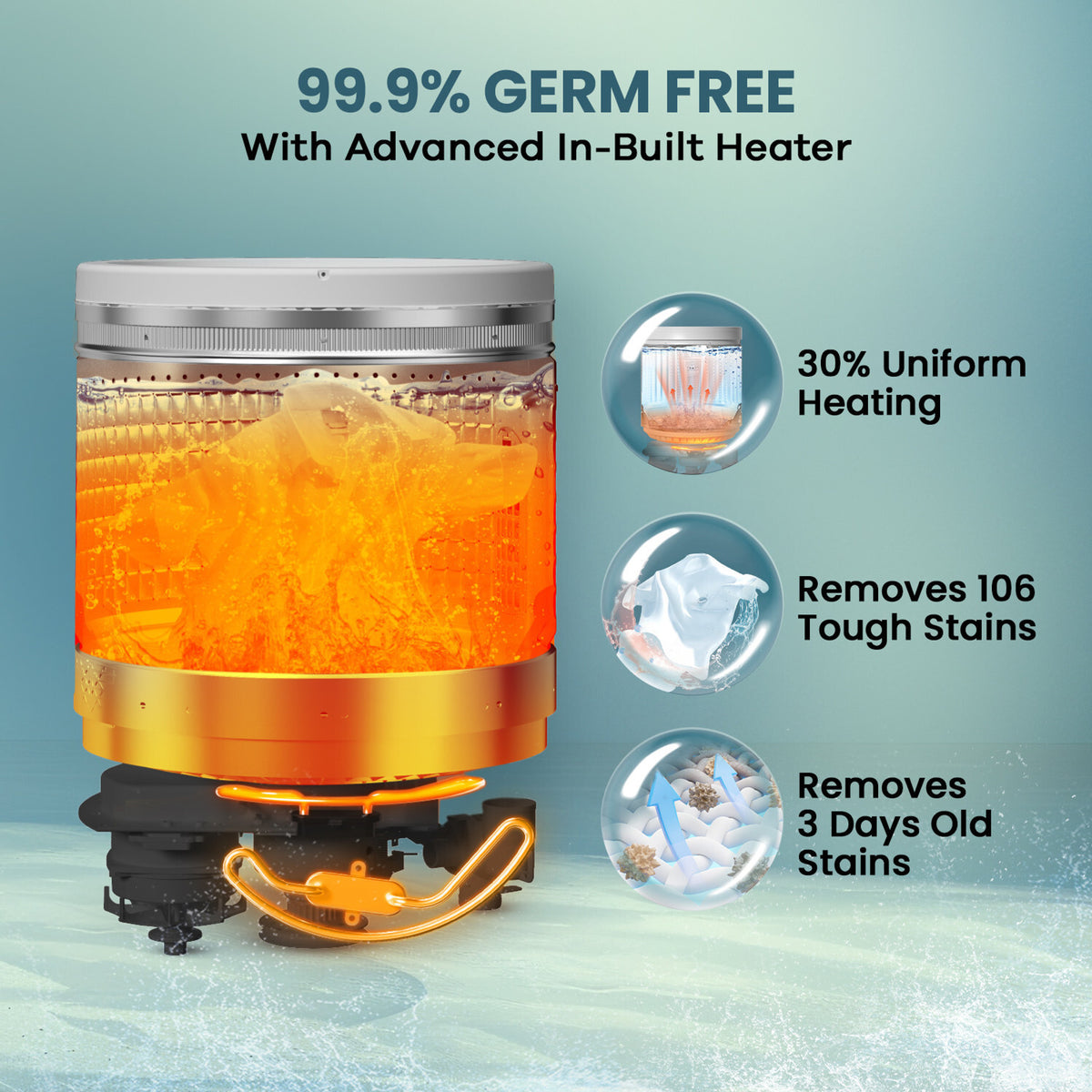Haier 8 Kg 5 Star Top Load Washing Machine