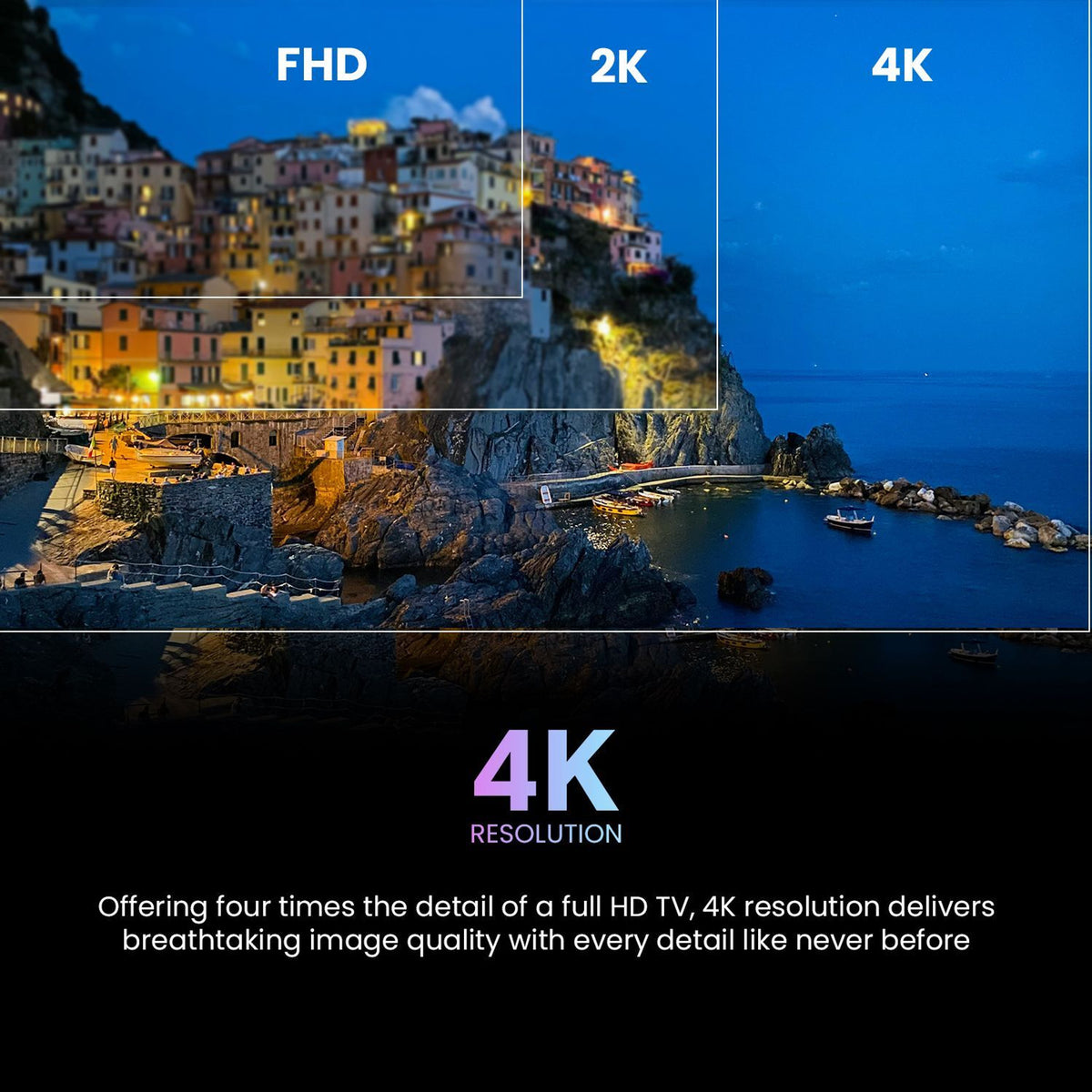 Haier Smart TV