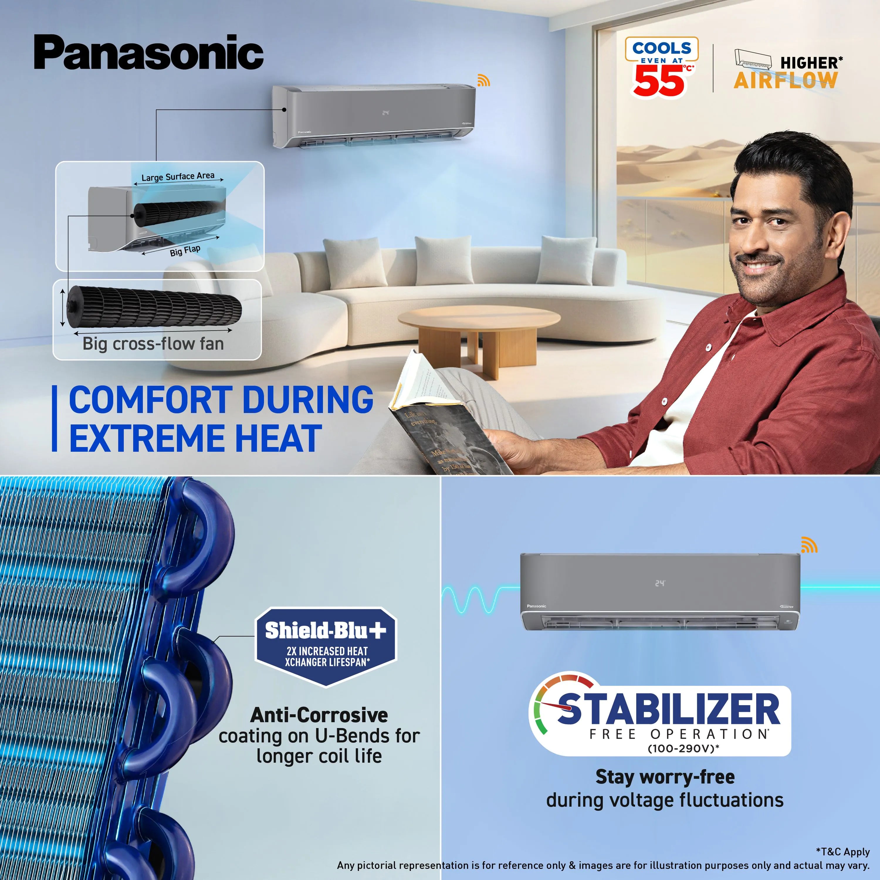 Panasonic AC