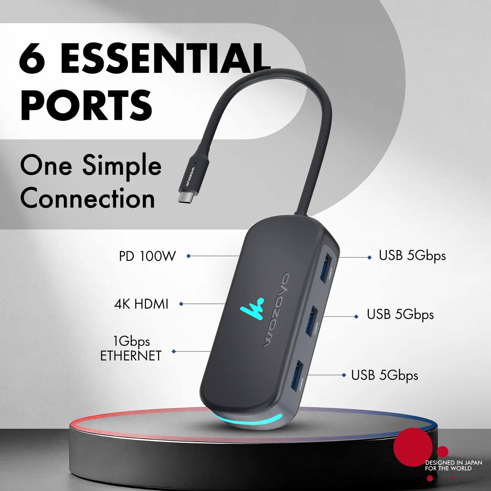 WOZOYO 6-in-1 USB Type-C Docking Station
