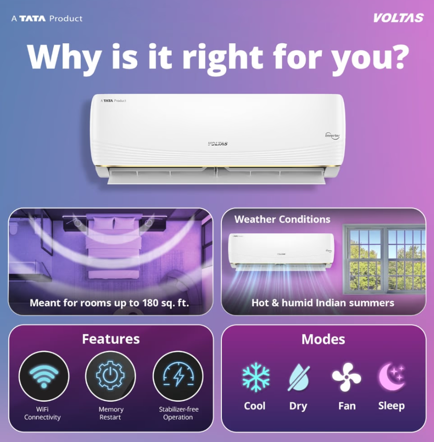 Voltas AC 1.5 Ton 3 Star Inverter Split – Vertis AI (Zest Gold)