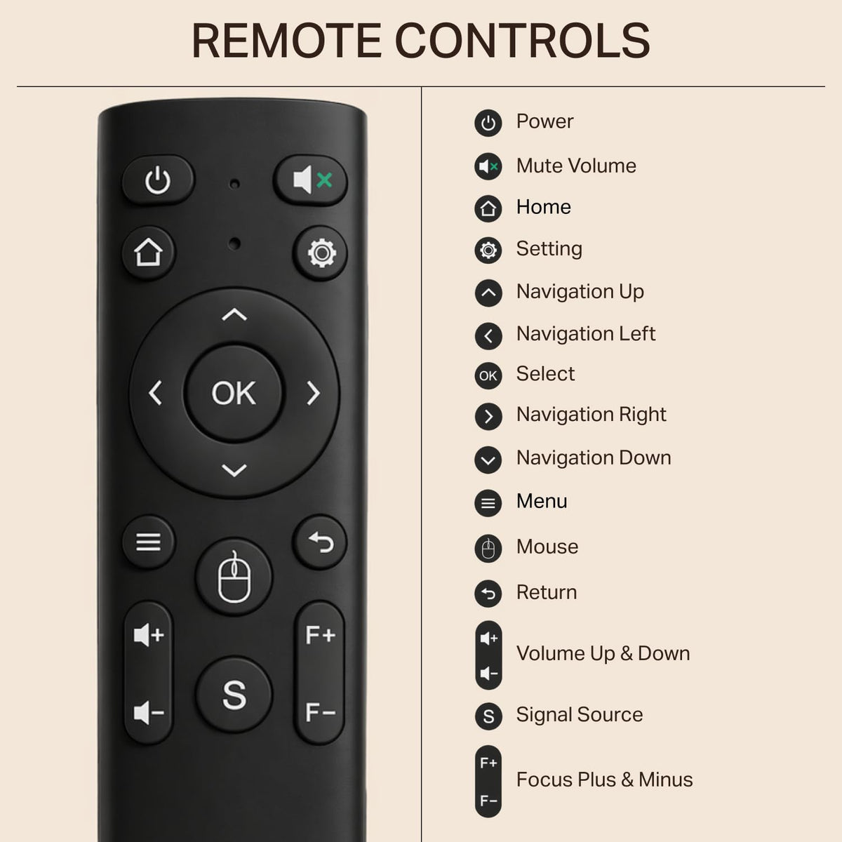 boAt CineHead E1 Smart Projector Saral Traders