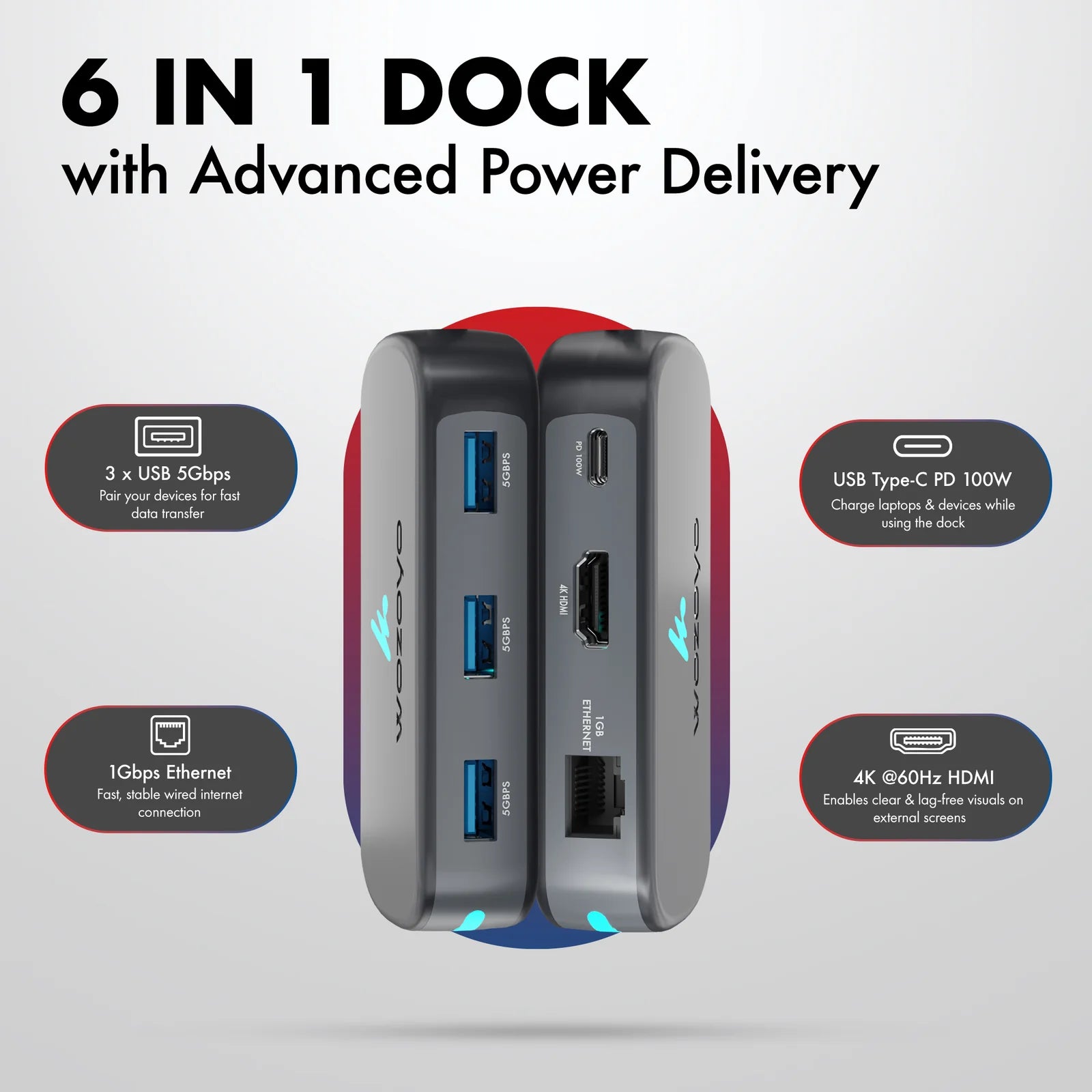 WOZOYO 6-in-1 USB Type-C Docking Station