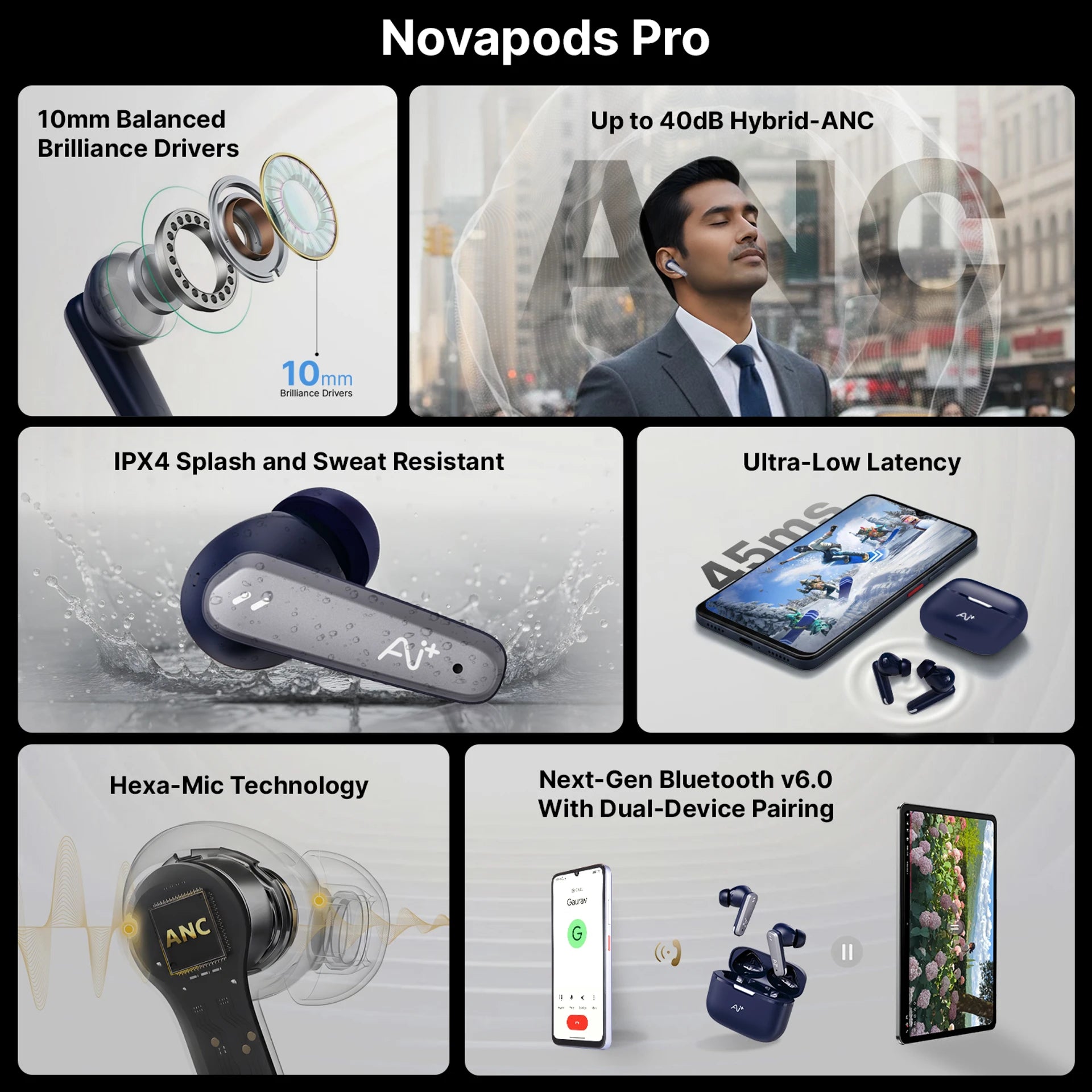 AI+ NovaPods Pro ANC TWS Earbuds