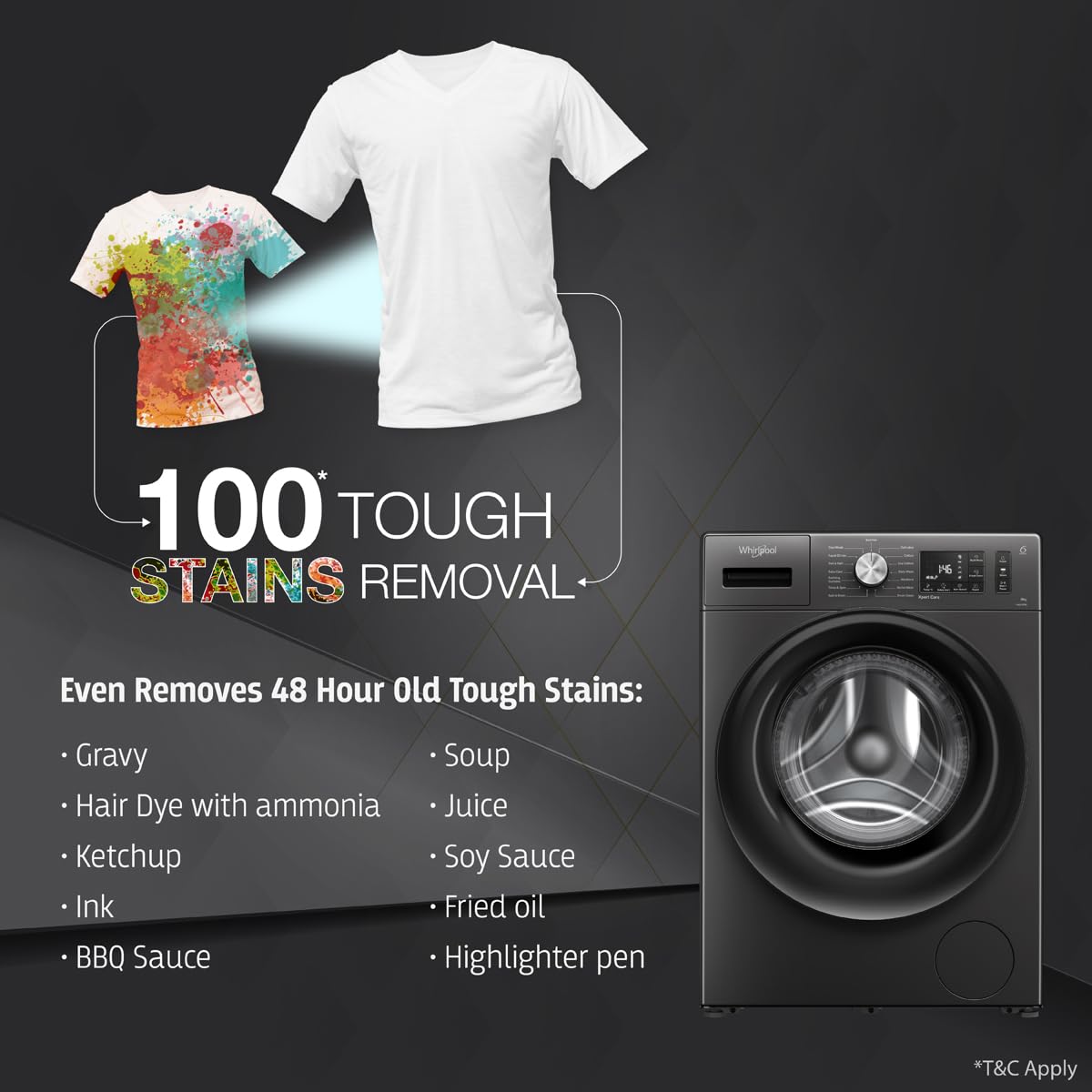 Whirlpool Washing Machines