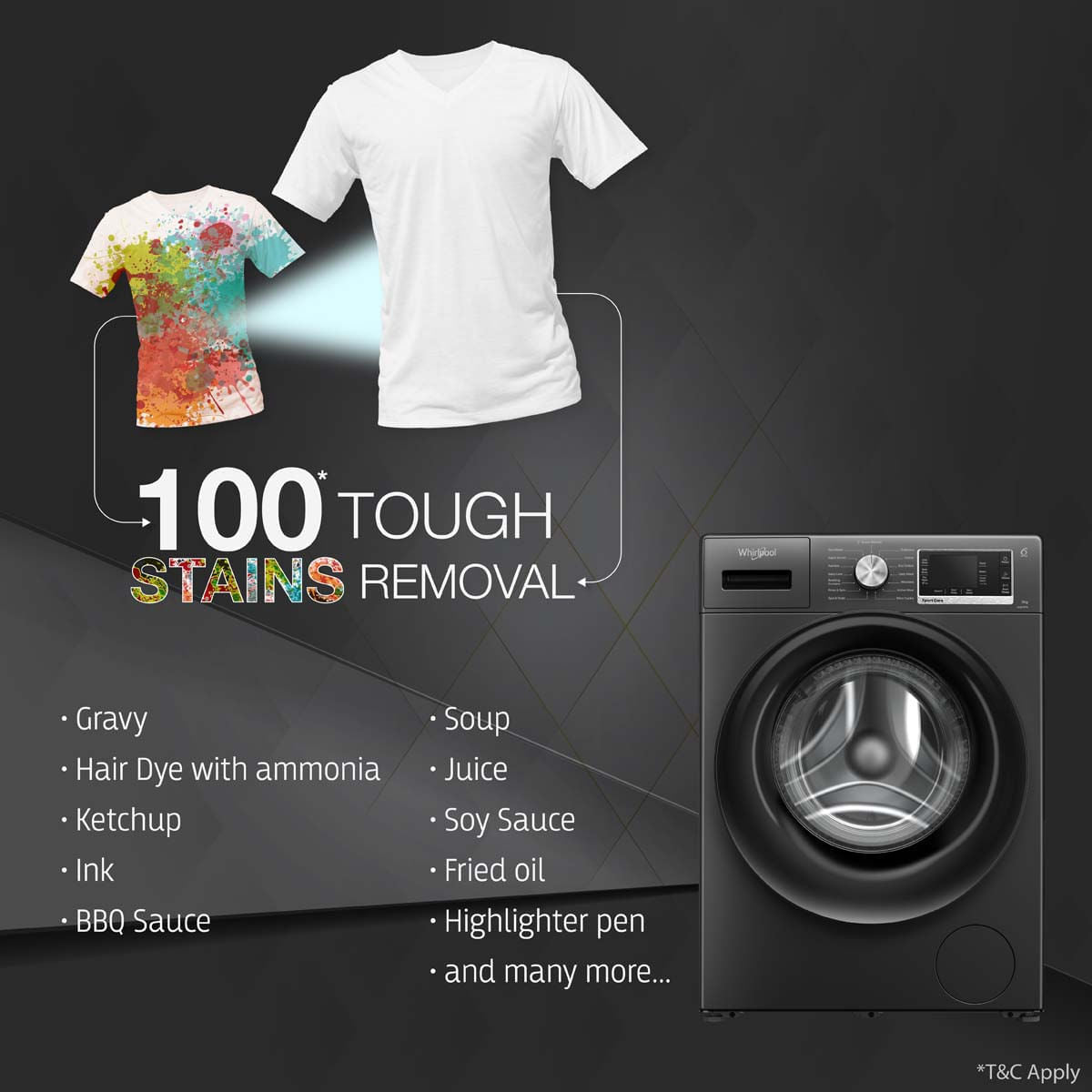 Whirlpool Washing Machines