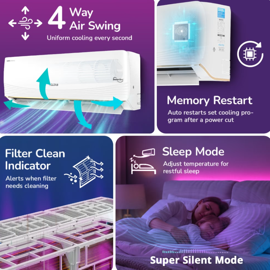 Voltas AC 1.5 Ton 3 Star Inverter Split – Vertis AI (Zest Gold)
