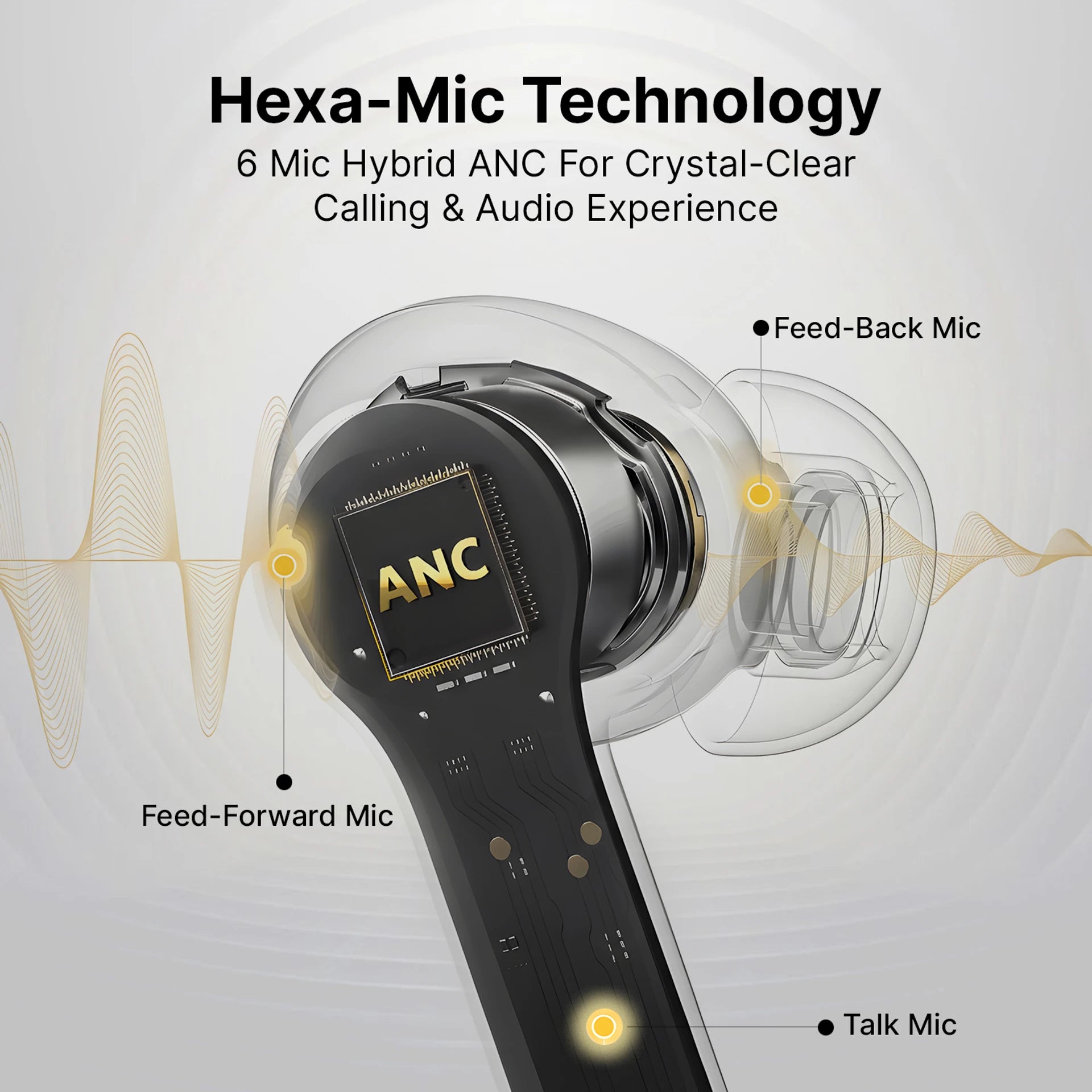 AI+ NovaPods Pro ANC TWS Earbuds