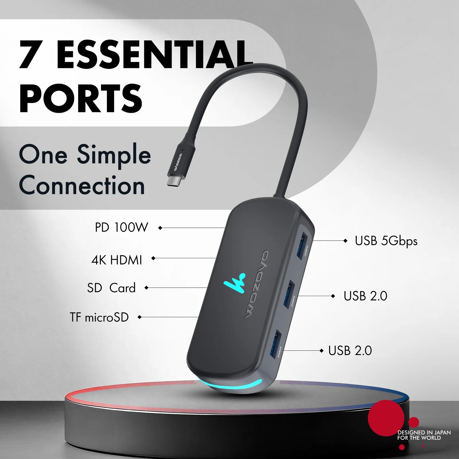 WOZOYO 7-in-1 USB Type-C Docking Station showcasing 7 essential ports for enhanced connectivity.