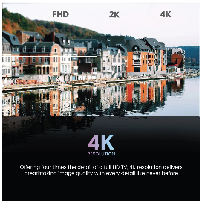 Haier Smart TV 