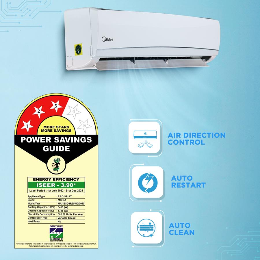 Midea SANTIS MAX CLS 3 Star 2 Ton Split Fixed AC