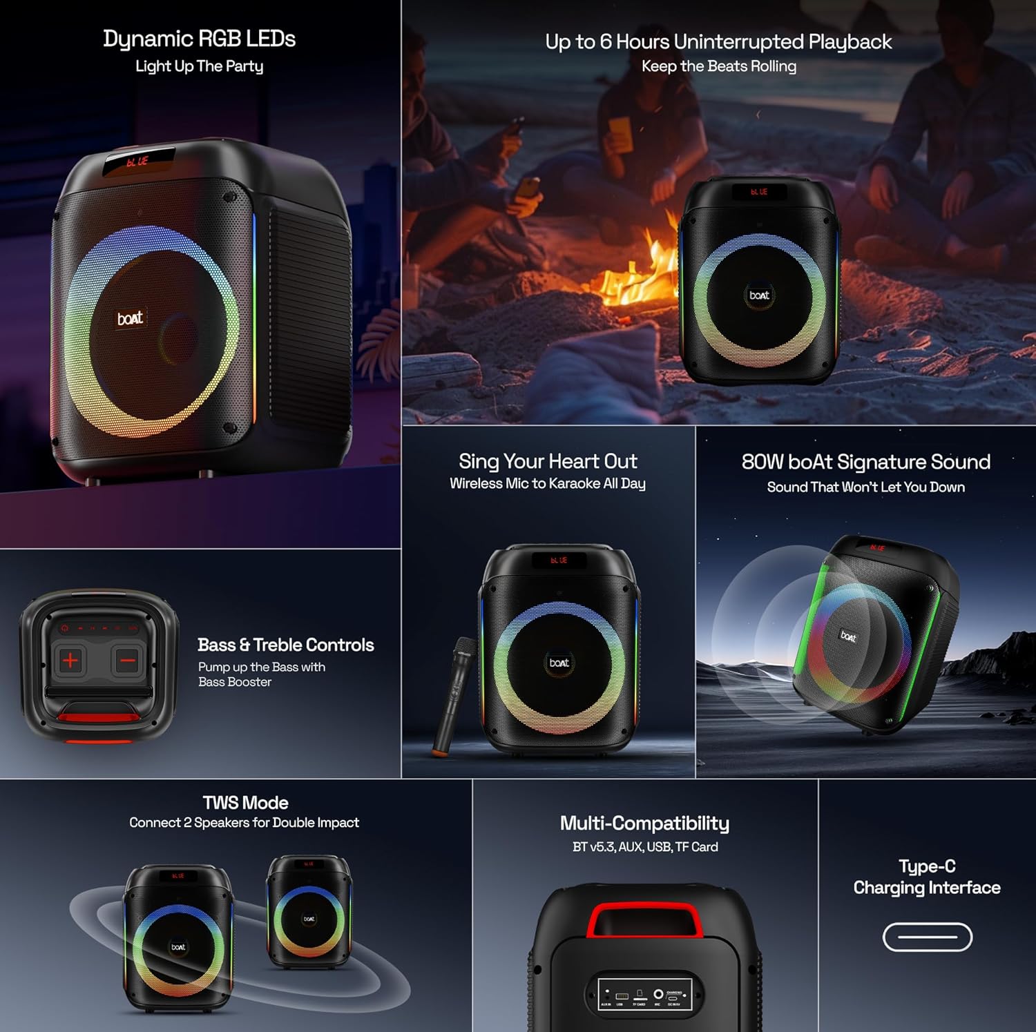 boAt PartyPal 220 Bluetooth Party Speaker w/ 80 W Signature Sound- Karaoke with Mic- RGB LEDs- Up to 6 hrs Playback- BT v5.3- AUX & USB Port- Wireless Mic- Bass & Treble EQs- TWS Mode(Midnight Black)