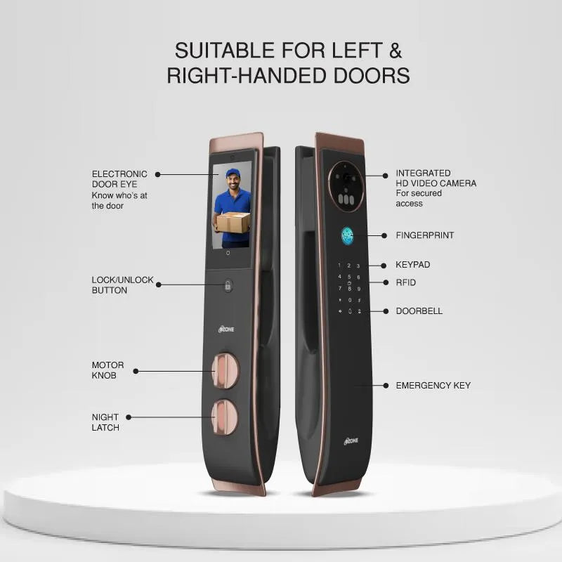 3D Facial and Palm Recognition