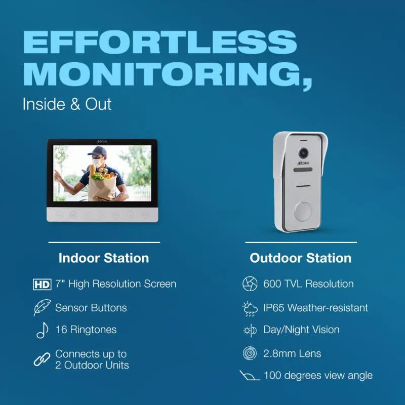 Single Apartment Video Door