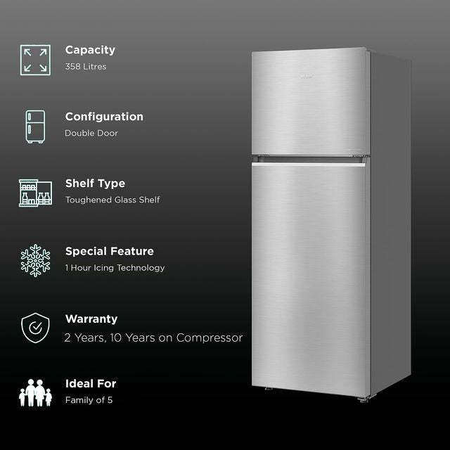 Haier Refrigerators