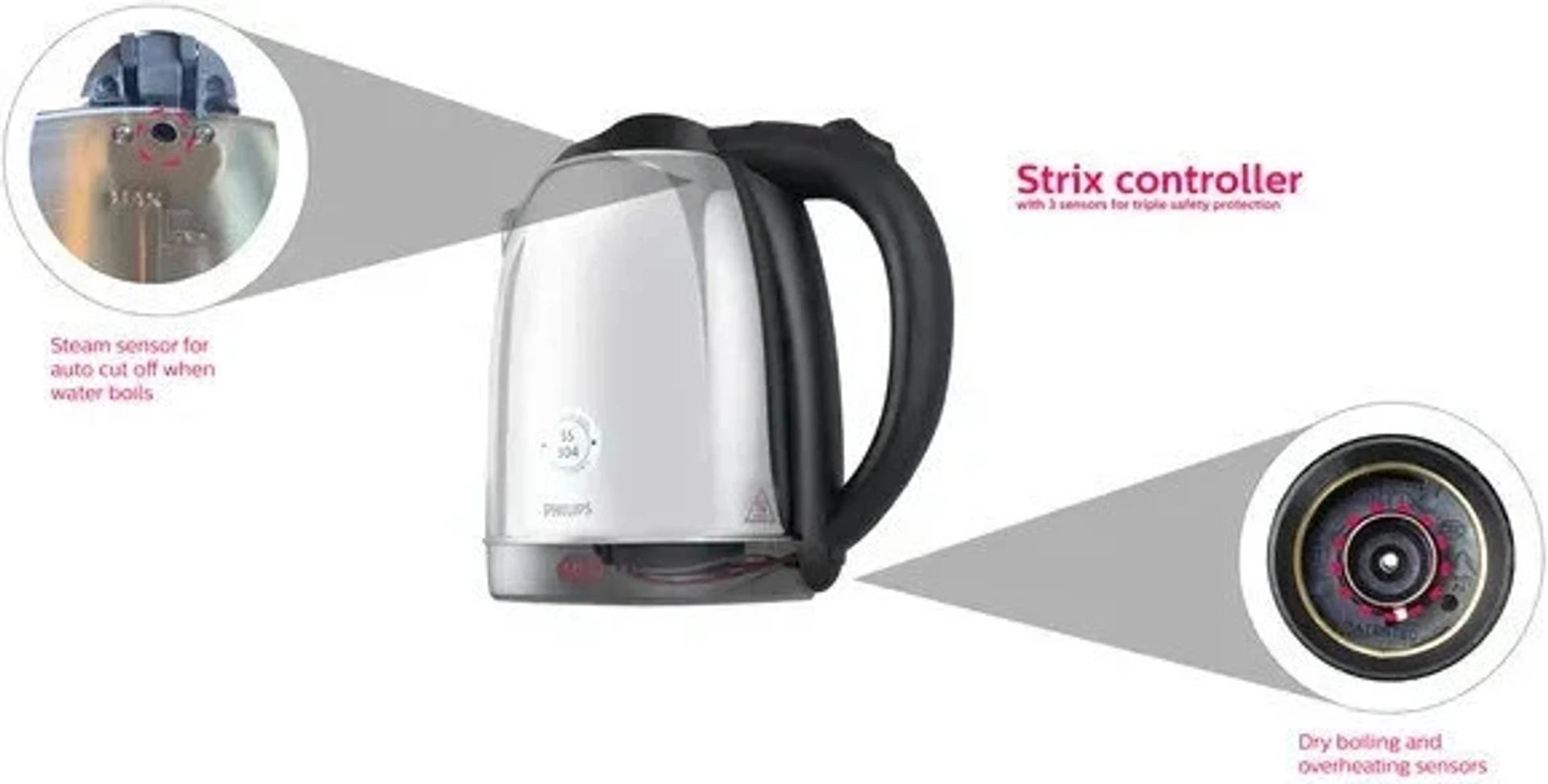 Philips electric kettle 