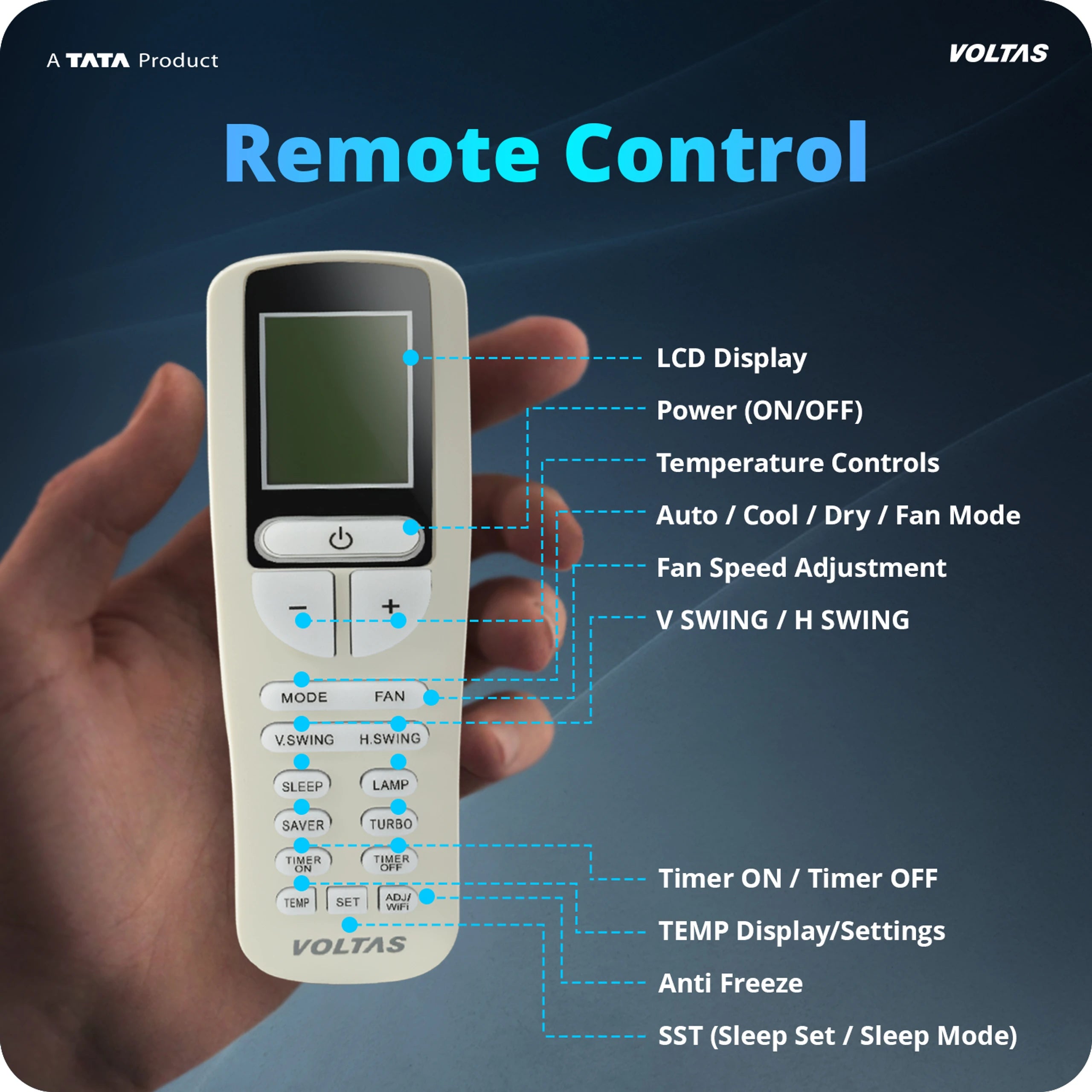 Voltas 1.5 Ton 2 Star Fixed Speed Window AC Vectra Series