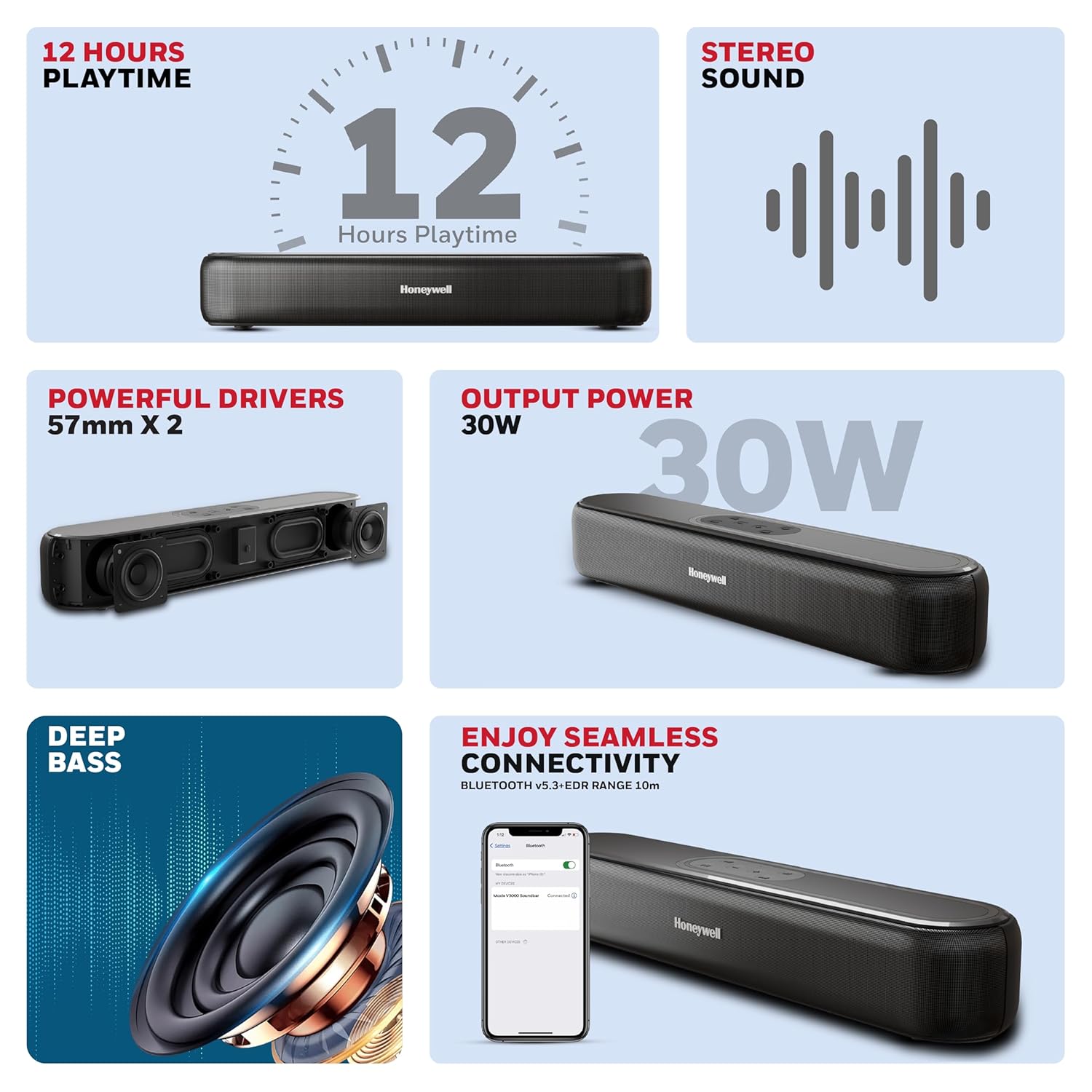Honeywell Moxie V3000 Soundbar | 30W Wireless Stereo Sound, Deep Bass, Bluetooth v5.3+EDR, 12-Hour Playtime, Dual 57mm Drivers, AUX & USB Input