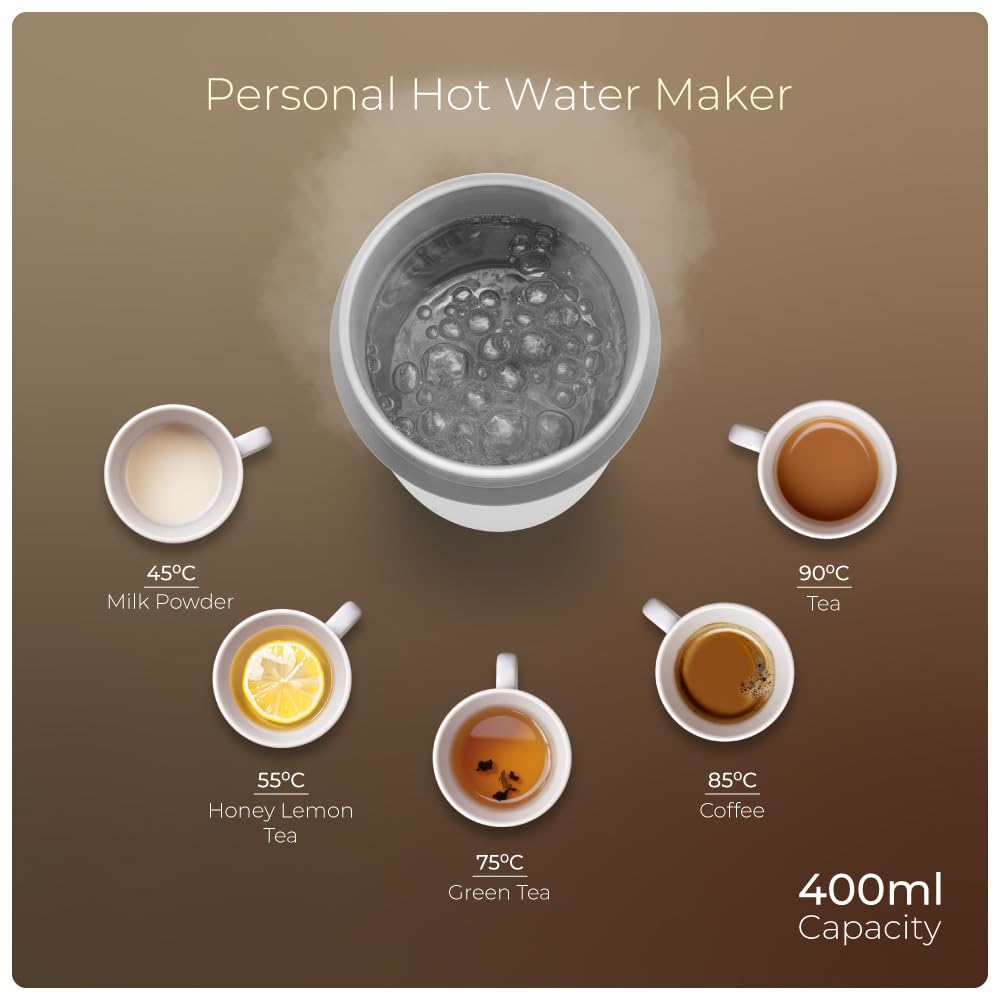 XECH Small Electric Kettle For Travel Hot Water Mini Kettle In-Built Cable Portable Bottle Design 300W Heating Element to Boil Water and Prepare Tea Coffee without Milk (Hydroboil Lite)
