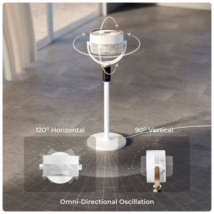 XECH Gusto Air Circulator Fan – Powerful & Compact Cooling
