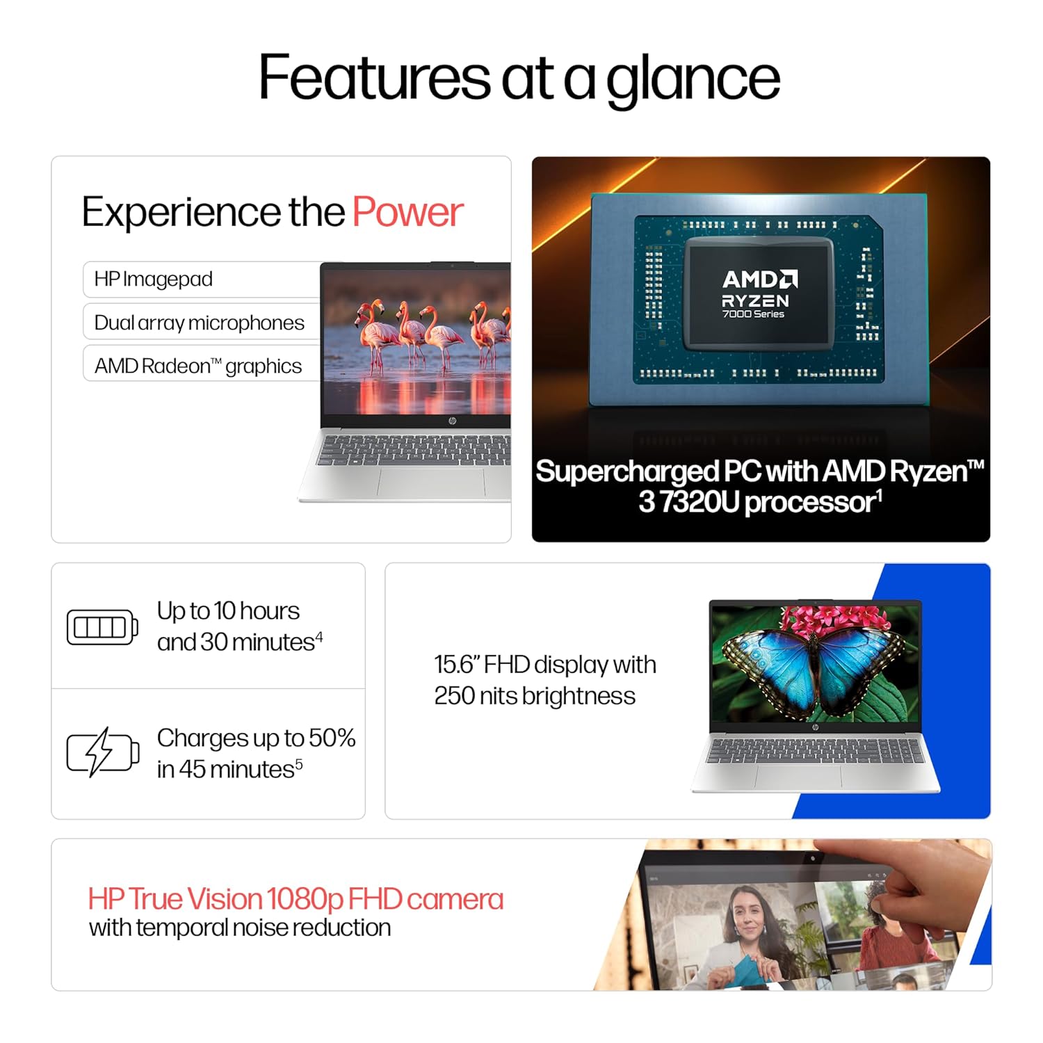 HP 15 Ryzen 3 Laptop