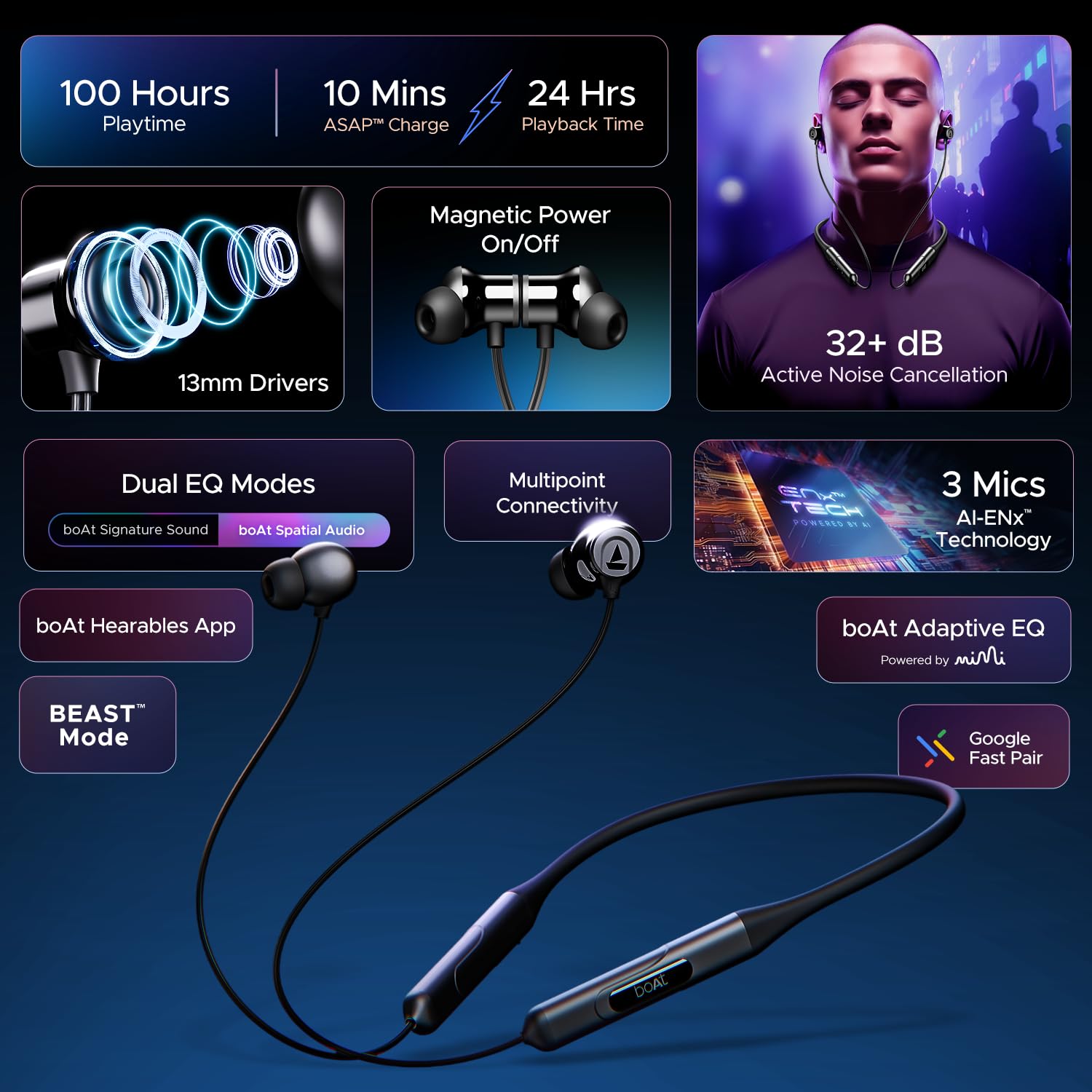 boAt Rockerz 255 ANC,100HRS Battery,Spatial Audio,ANC(~32Db),Fast Charge(10Mins=24HRS),3Mics Aienx,13Mm Drivers,Power Earbuds,Bluetooth Neckband,in Ear Wireless with Mic Earphones