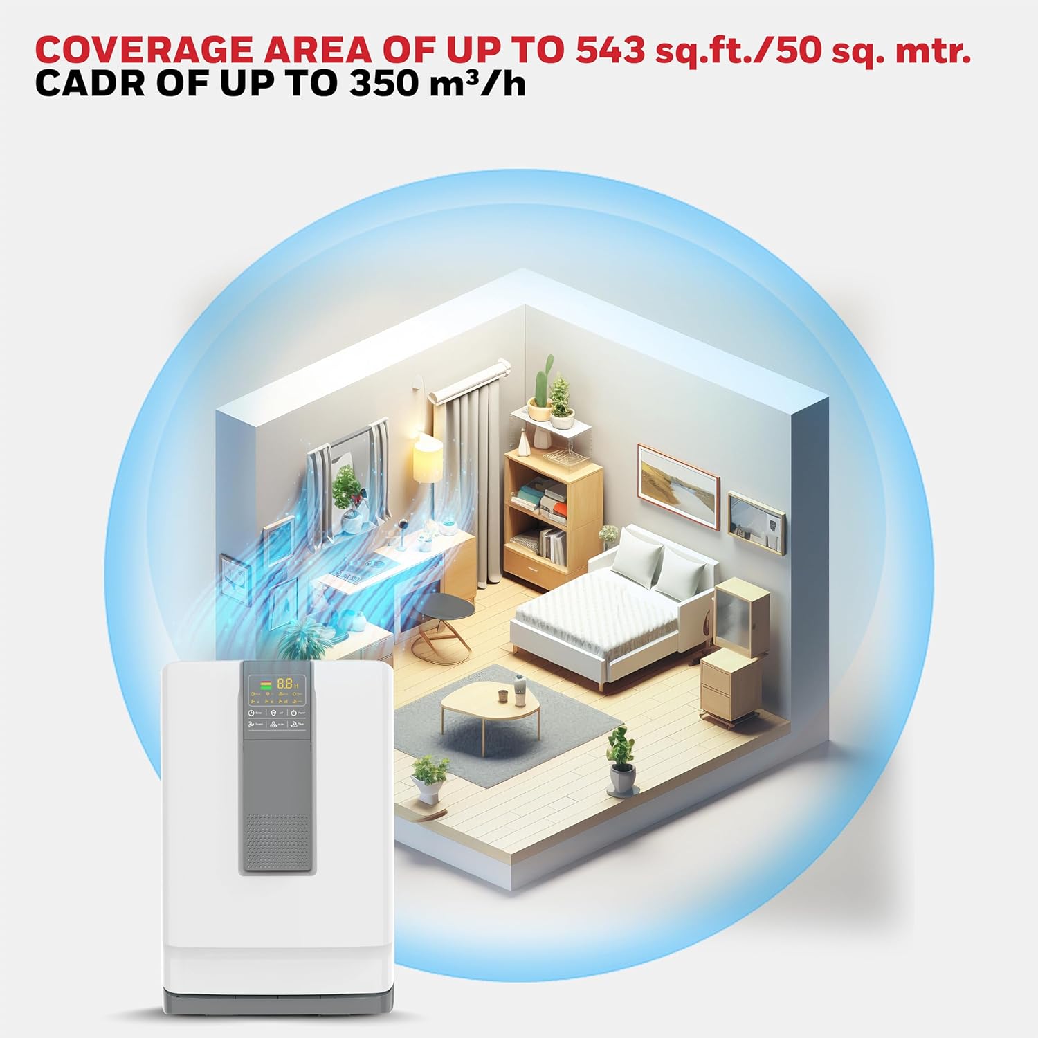 Honeywell Air Purifier For Home, 5 Stage Filtration, Covers 543 sq.ft, UV LED & Ionizer, Anti-Bacterial, Activated Carbon & H13 HEPA Filter, Removes 99.99% Pollutants & Micro Allergens - Air touch V4