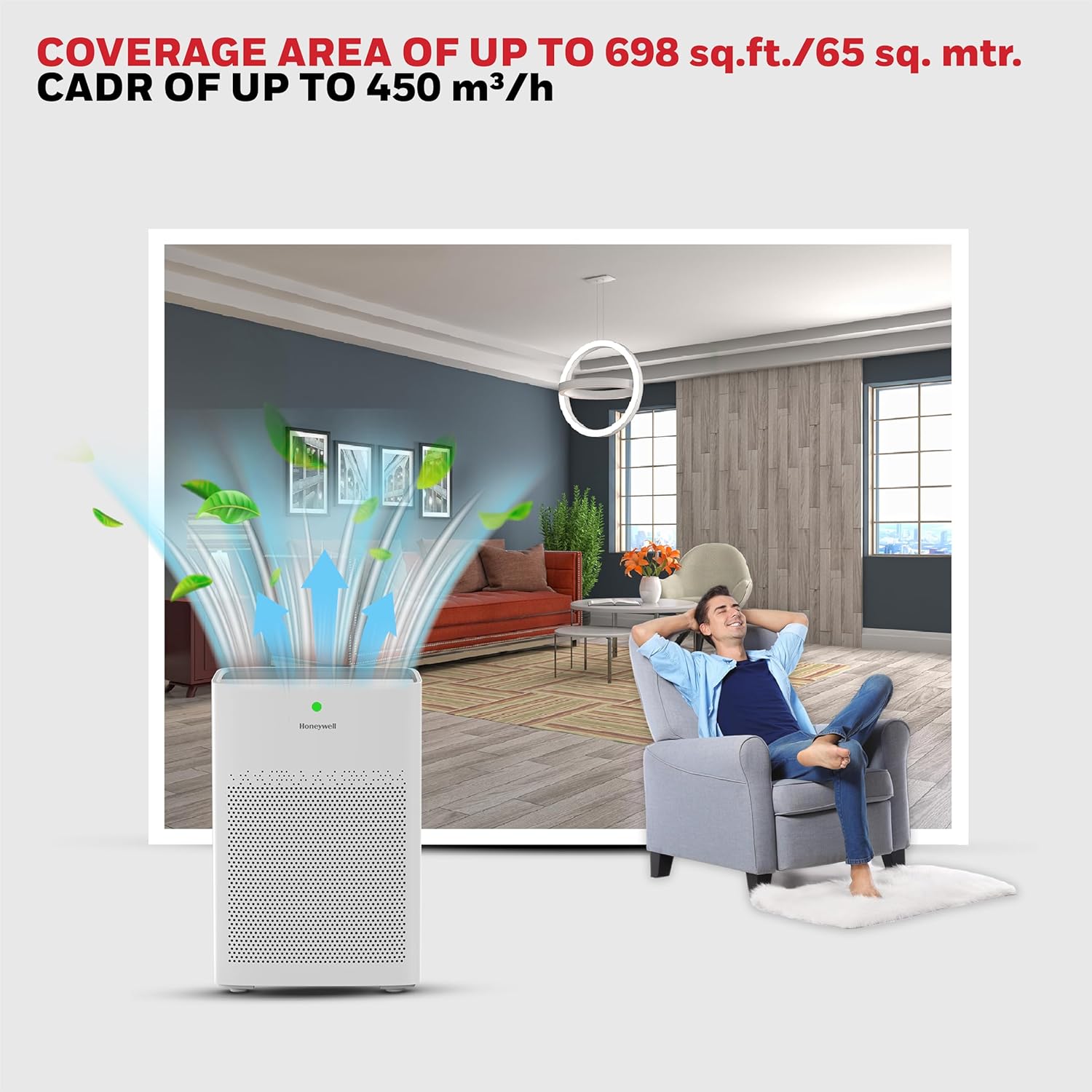 Honeywell Air Purifier for Home, 4 Stage Filtration, Covers 693 sq.ft, High Efficiency Pre-Filter, H13 HEPA Filter, Activated Carbon Filter, Removes 99.99% Pollutants & Micro Allergens - Air touch P1