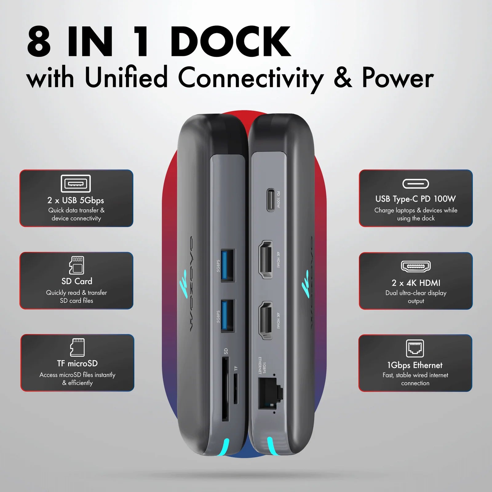 WOZOYO 8-in-1 USB Type-C Docking Station