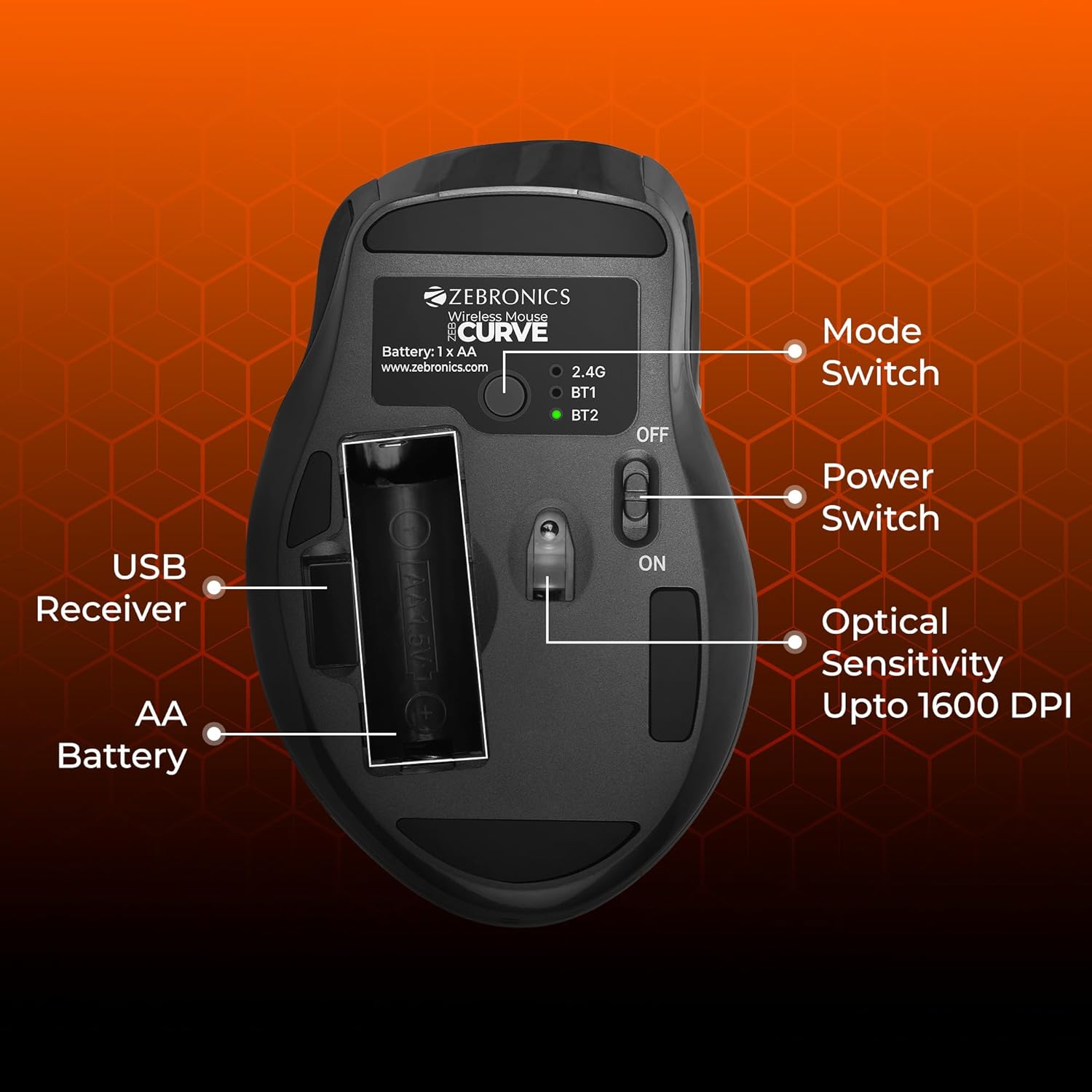 ebronics Zeb-Curve Wireless Optical Mouse with Nano Receiver