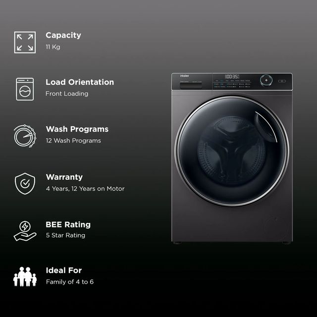 Haier 11 Kg Wi-Fi Front Load Washing Machine