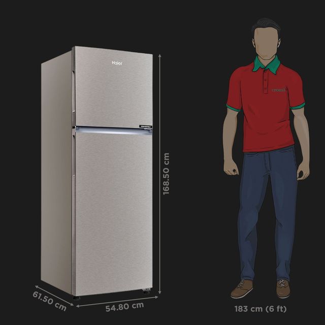 Haier Refrigerators