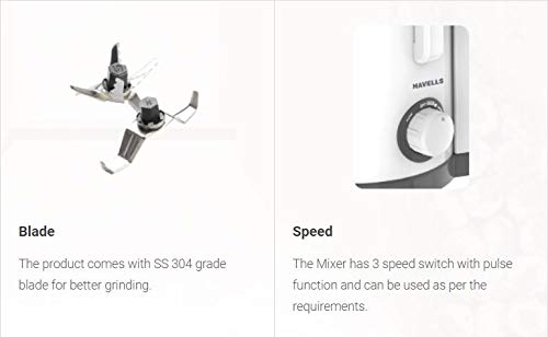 Havells Endura Cresta