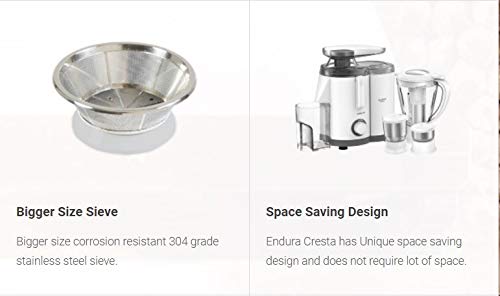 Havells Endura Cresta