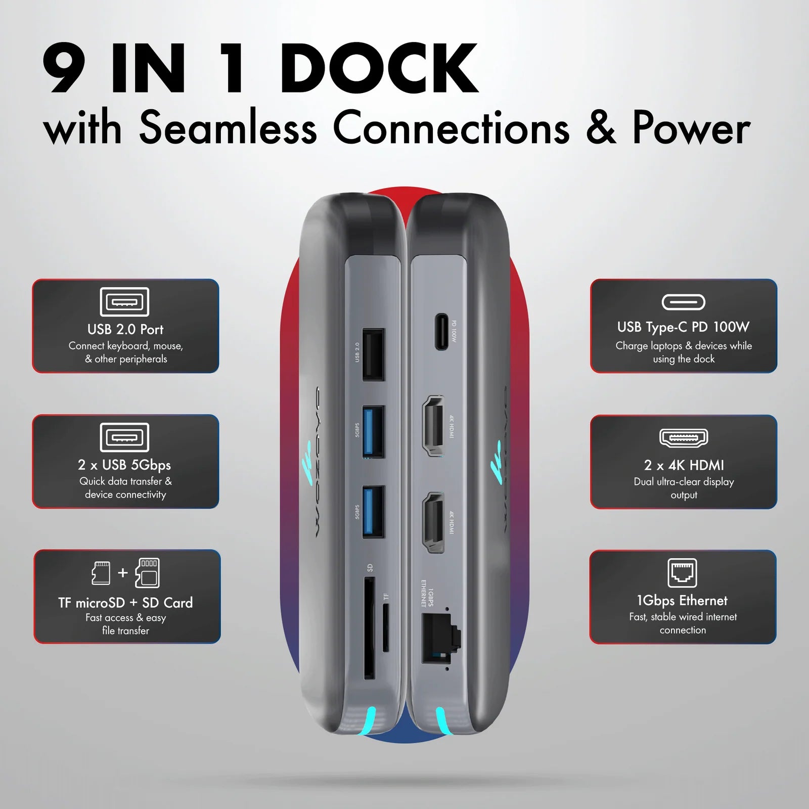 WOZOYO 9-in-1 USB Type-C Docking Station showcasing seamless connections and multiple ports.