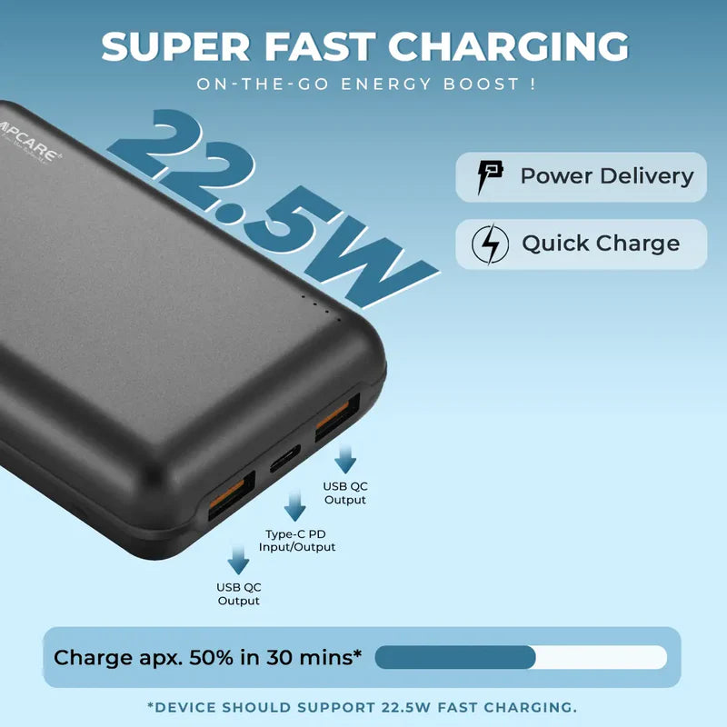 LAPCARE Ginne-II 20000mAh Slim 22.5w PD Fast Charging Power Bank | Dual Port (Type-C + USB) | LED Indicator | Small Pocket Friendly Metal Design for iPhone, Android & Other Devices