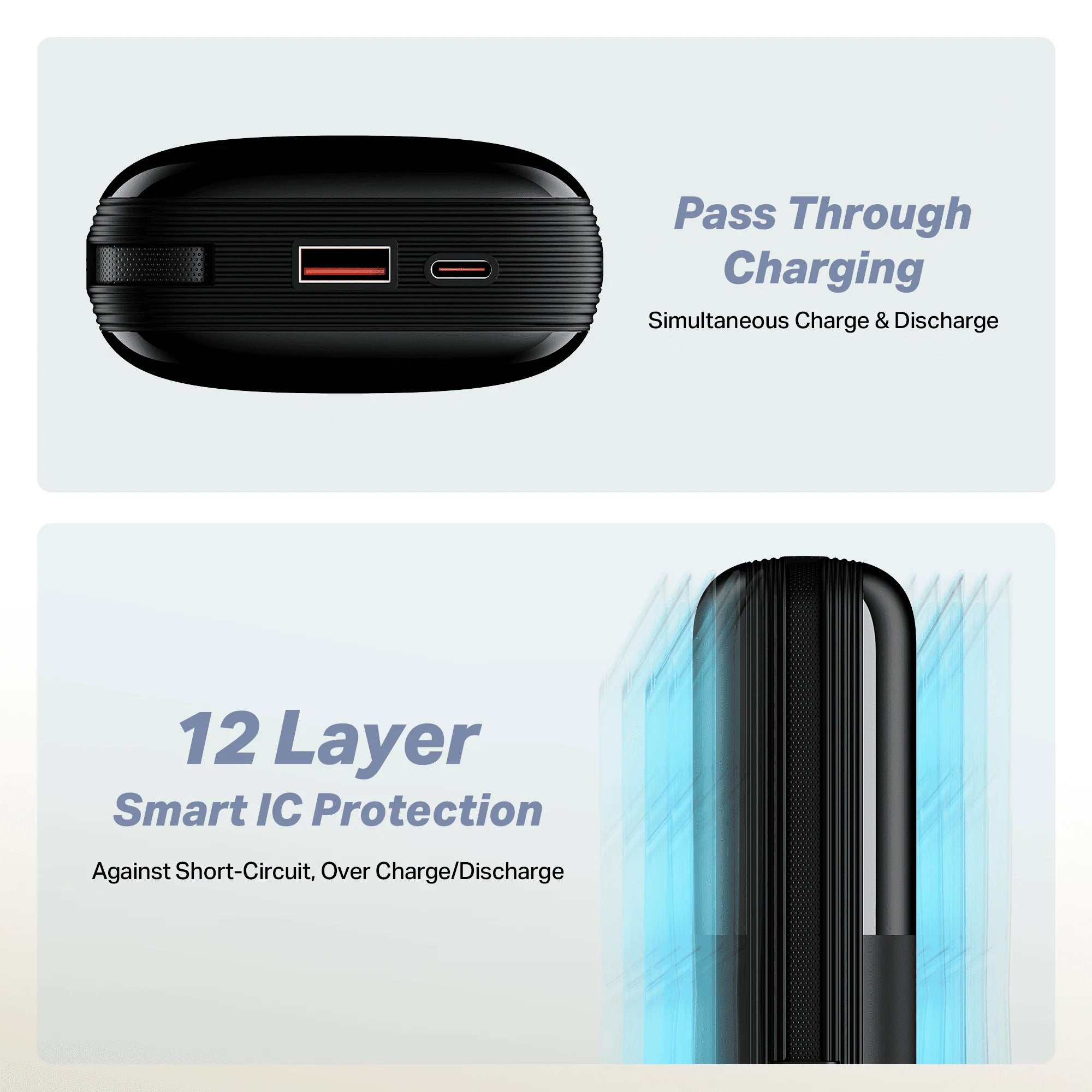 boAt Energyshroom PB400 Turbo X 20000mAh Power Bank