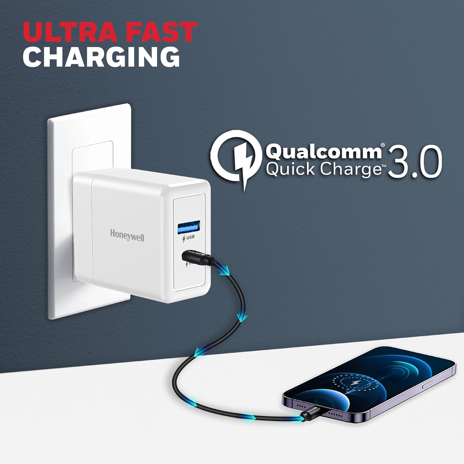 Honeywell Zest Charger GaN 65W, Ultra-Fast Charger with PPS Support, 1xType C PD 3.0 Port & 1x USB A Port, BIS Certified, Compatible with iPhone,MacBook Air,iPad Pro,Pixel,Galaxy,Laptops