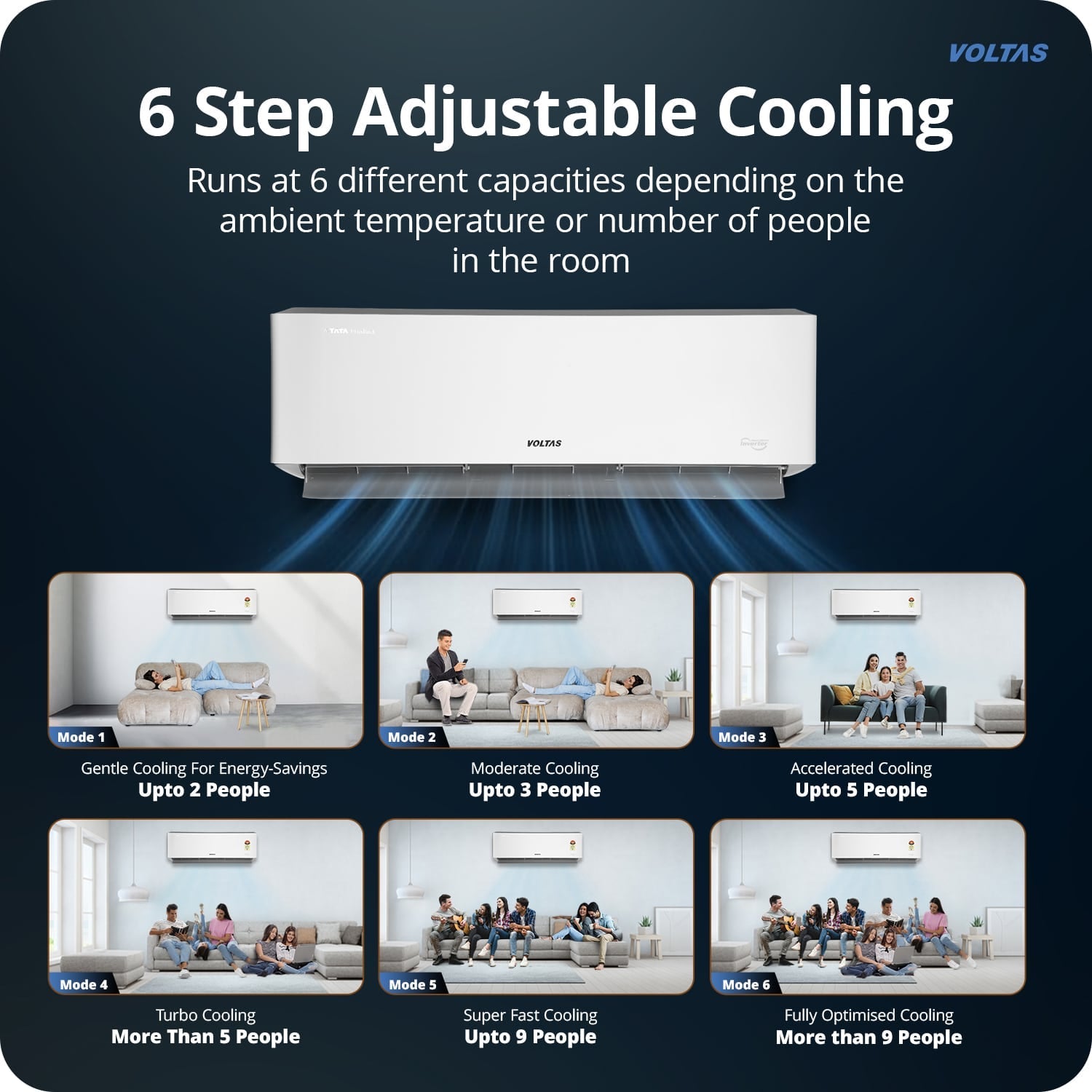 #Voltas 1.5 Ton 3 Star Inverter Split AC Venus Luxe