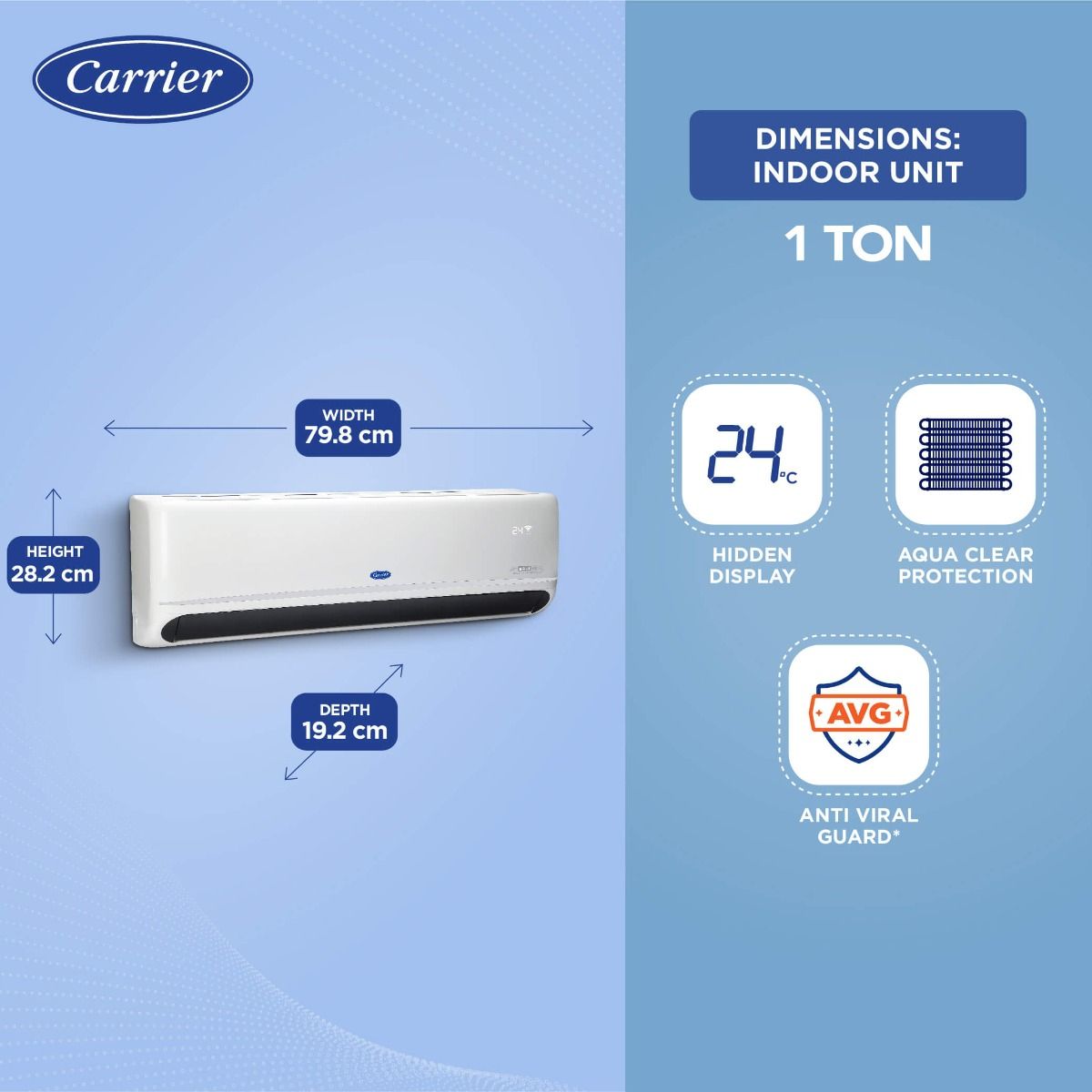 Carrier 1 Ton 3 Star Hybridjet Inverter Split AC (Copper, Convertible 6-in-1 Cooling,Anti Viral Guard & Smart Energy Display, 2025 Model,Indus Exi,CAI12IN3R34F0,White)