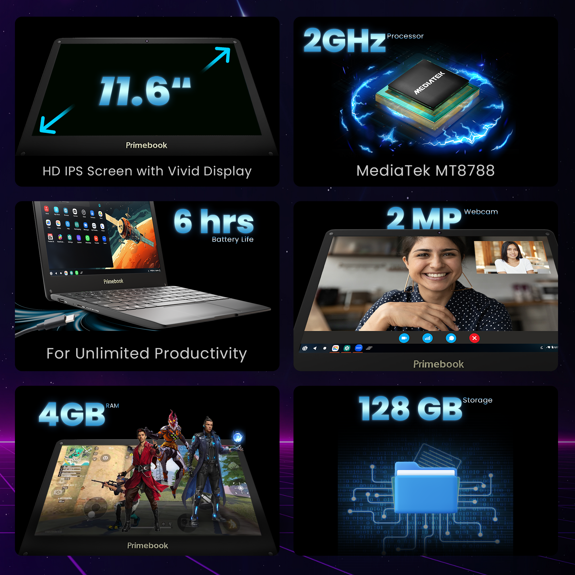 Primebook S 4G- 2024(New- WiFi+4G) Android Based MediaTek MT8788 - (PrimeOS) 4G SIM Slot- Thin and Light Laptop (11.6 Inch- 1.065 Kg- Type C) (4GB/128GB eMMC Storage- Black)