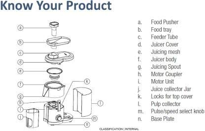 Havells Endura Cresta