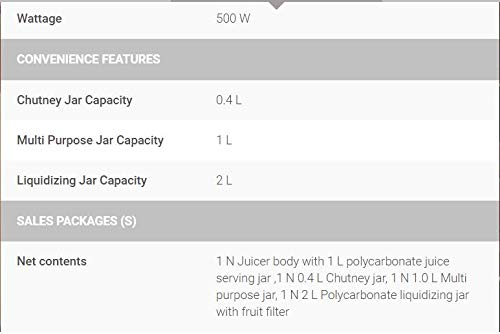 Havells Endura Cresta