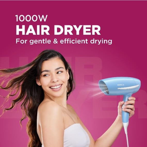 Havells